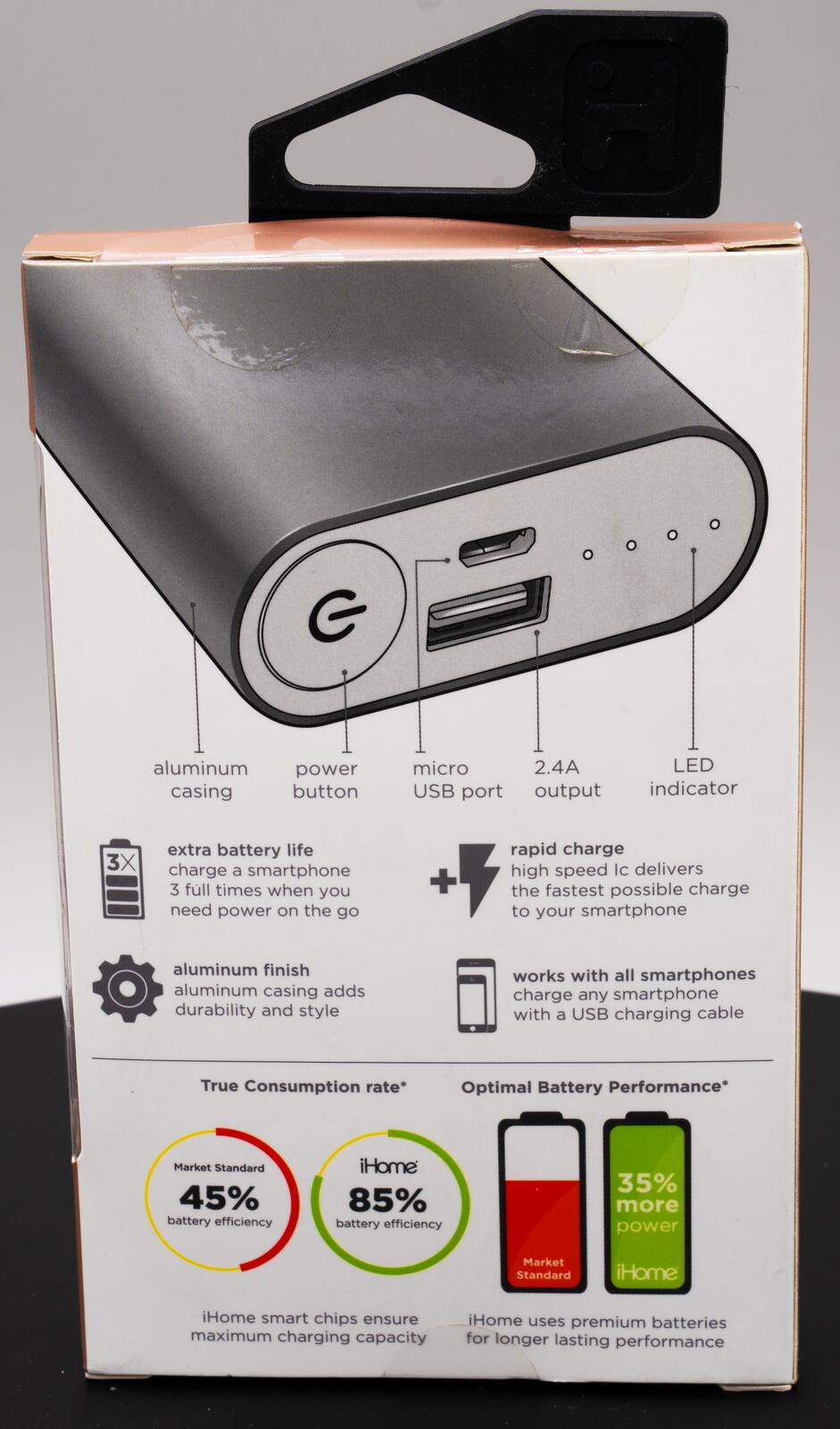 iHome Power Charge (6,000 mAh)
